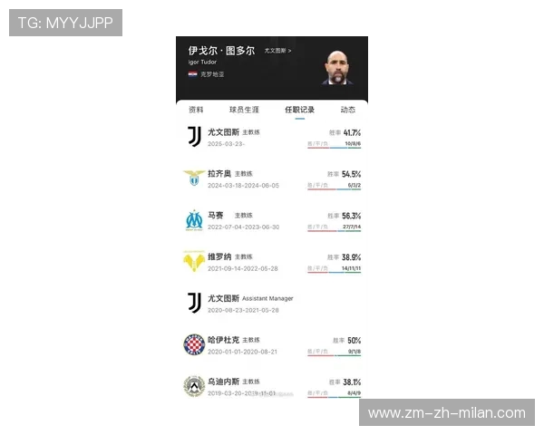 尤文图斯签下引援新星，期待新赛季表现，尤文图斯最新引援目标